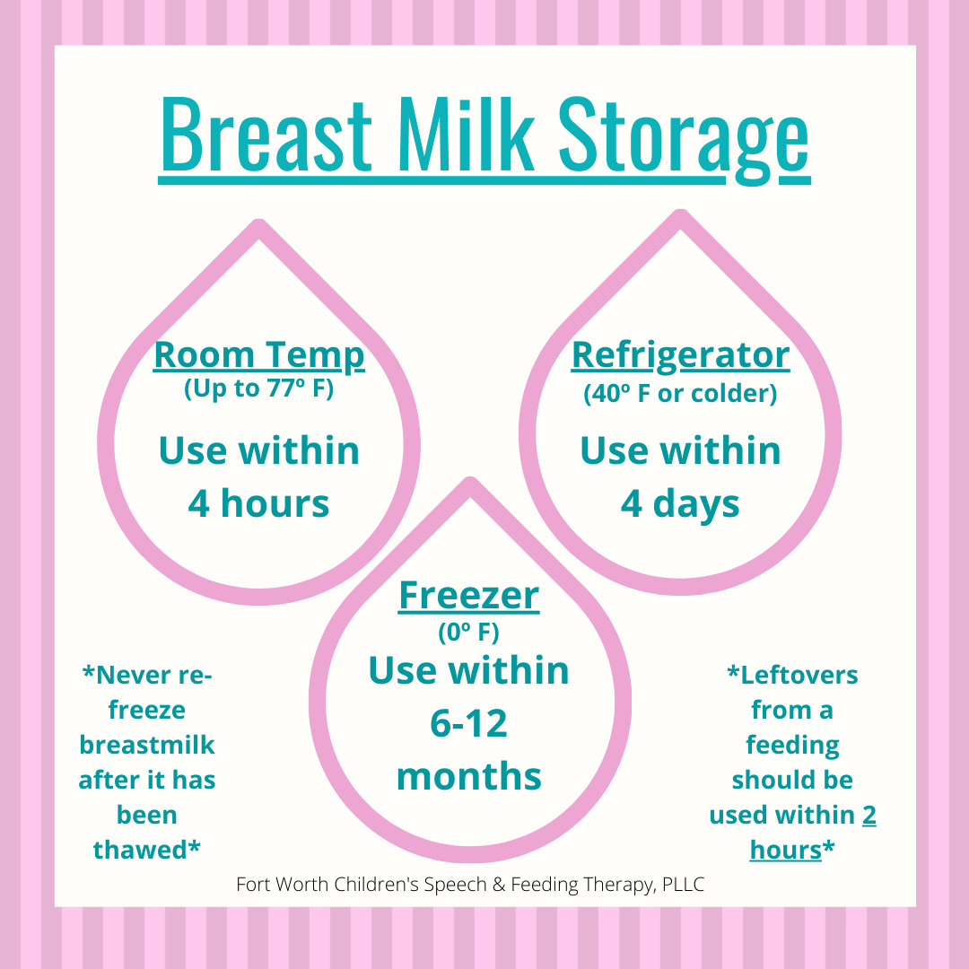Breastfeeding Porn: 7 Quick Tips