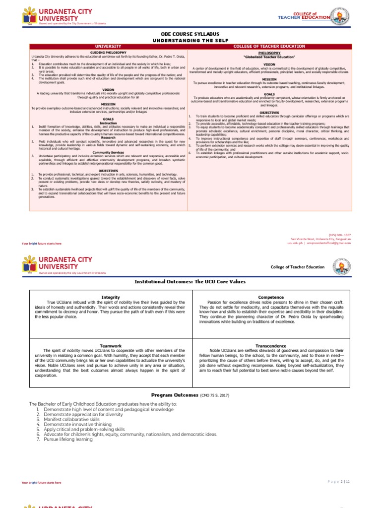 Obtl Understanding The Self Revised Pdf Self Identity Social Science Obtl Understanding The Self Revised Pdf Self Identity Social Science
