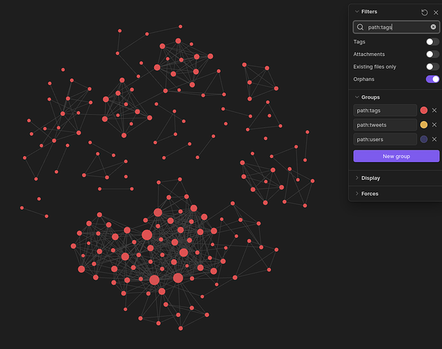 Twitter Favorites As An Obsidian Brain With Graphs And Canvases Share Showcase Obsidian Forum Twitter Favorites As An Obsidian Brain With Graphs And Canvases Share Showcase Obsidian Forum