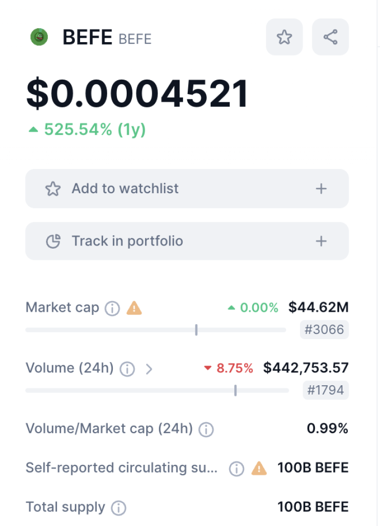 Unveiling The Craze Why Befe Coin Is Today Amp 39 S Hottest Trend In Crypto Unveiling The Craze Why Befe Coin Is Today Amp 39 S Hottest Trend In Crypto